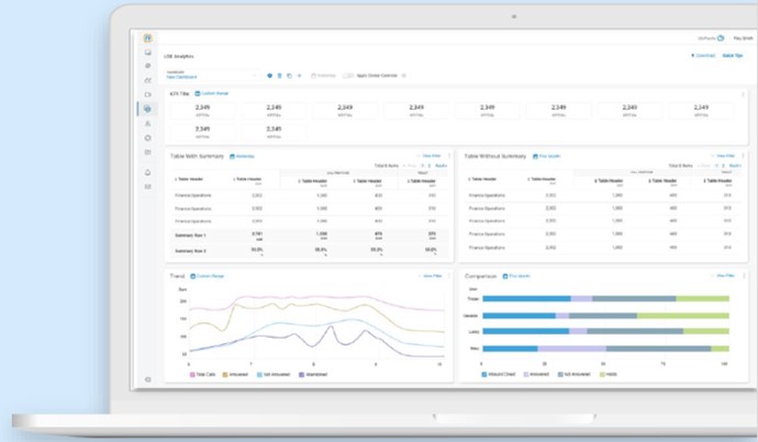 Digital platform screenshot showing analytics